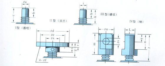 点击浏览下一页